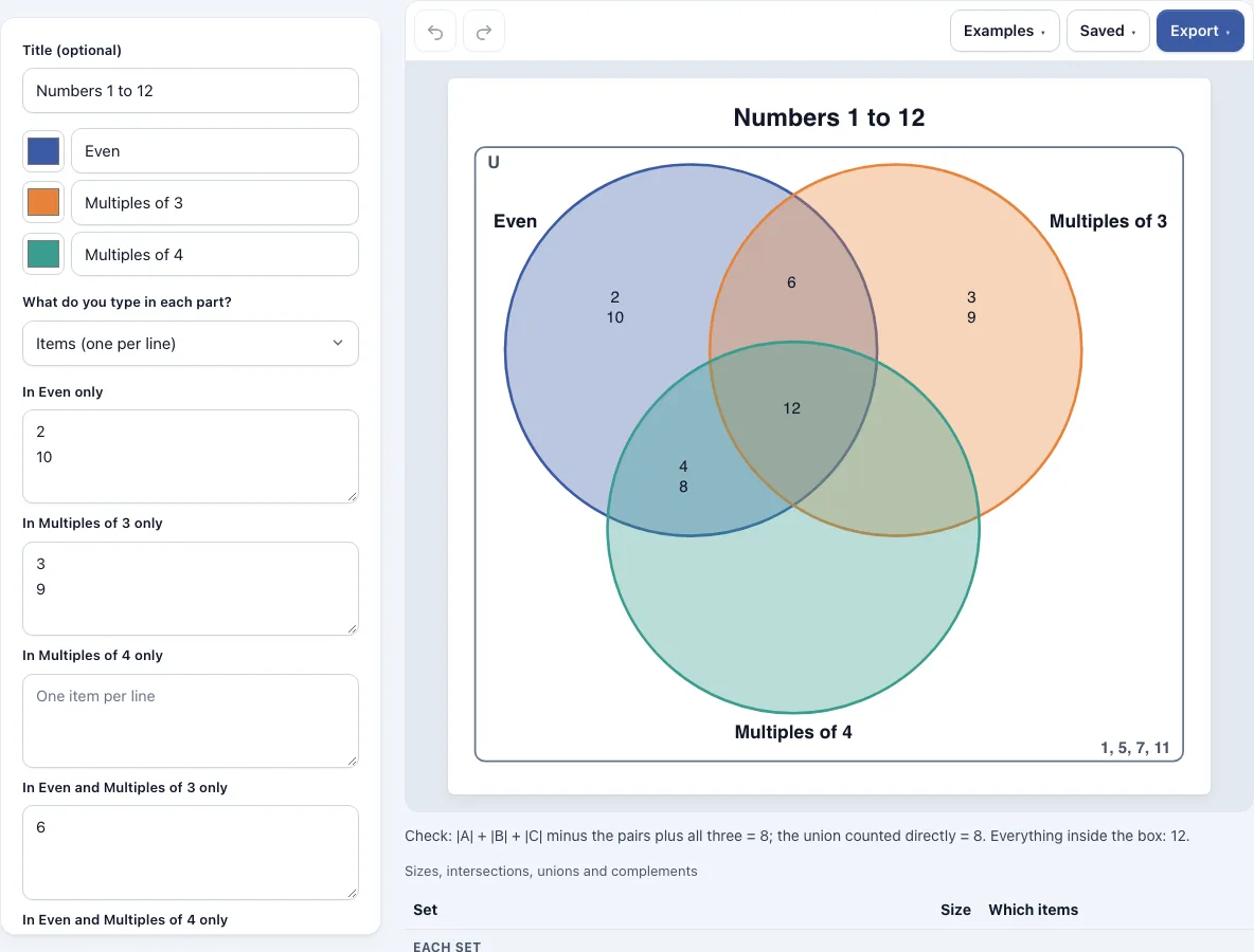 3 circle venn diagram example
