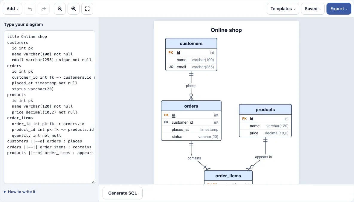 Er diagram maker example