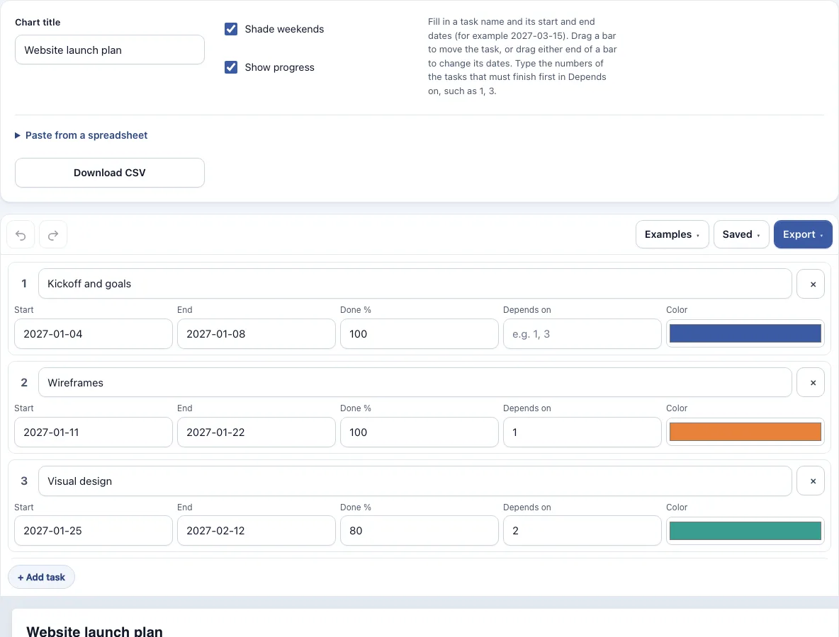 Gantt chart maker example