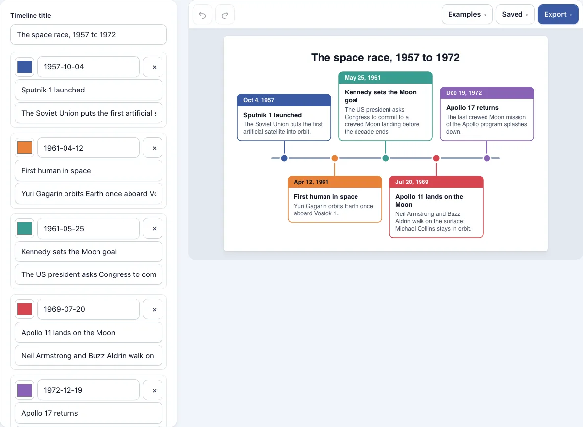 Timeline maker example
