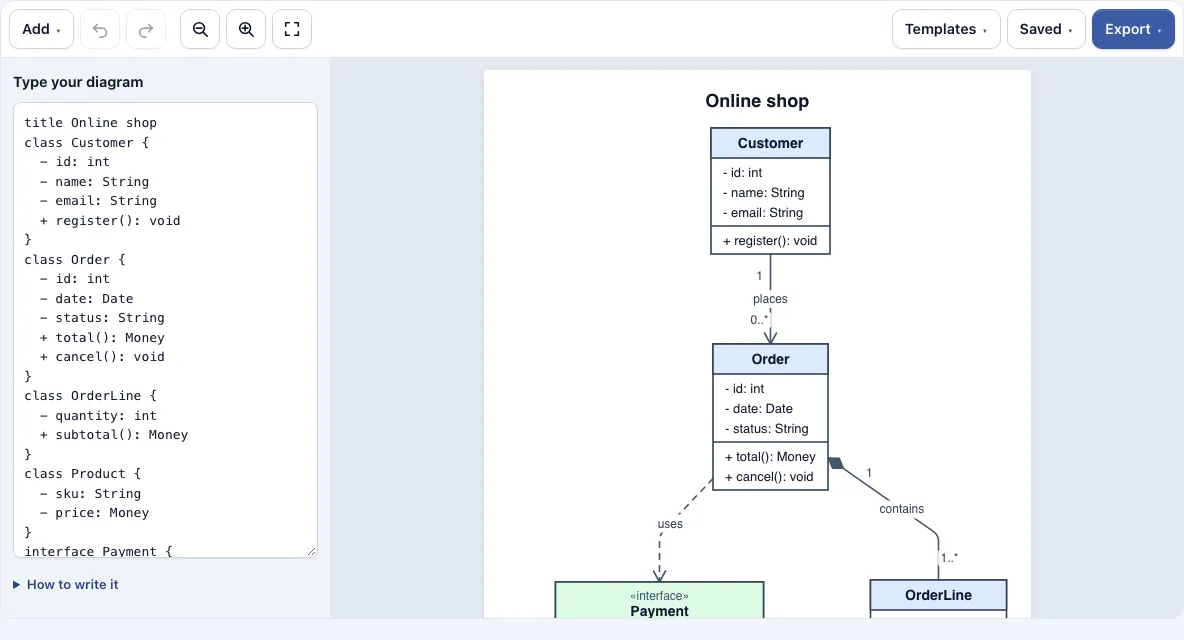 Uml class diagram example