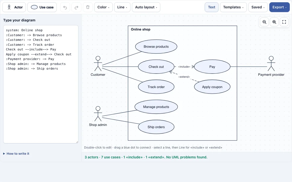 Use case diagram example