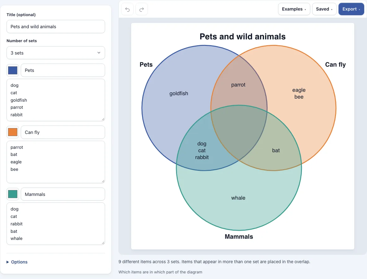 Venn diagram maker example